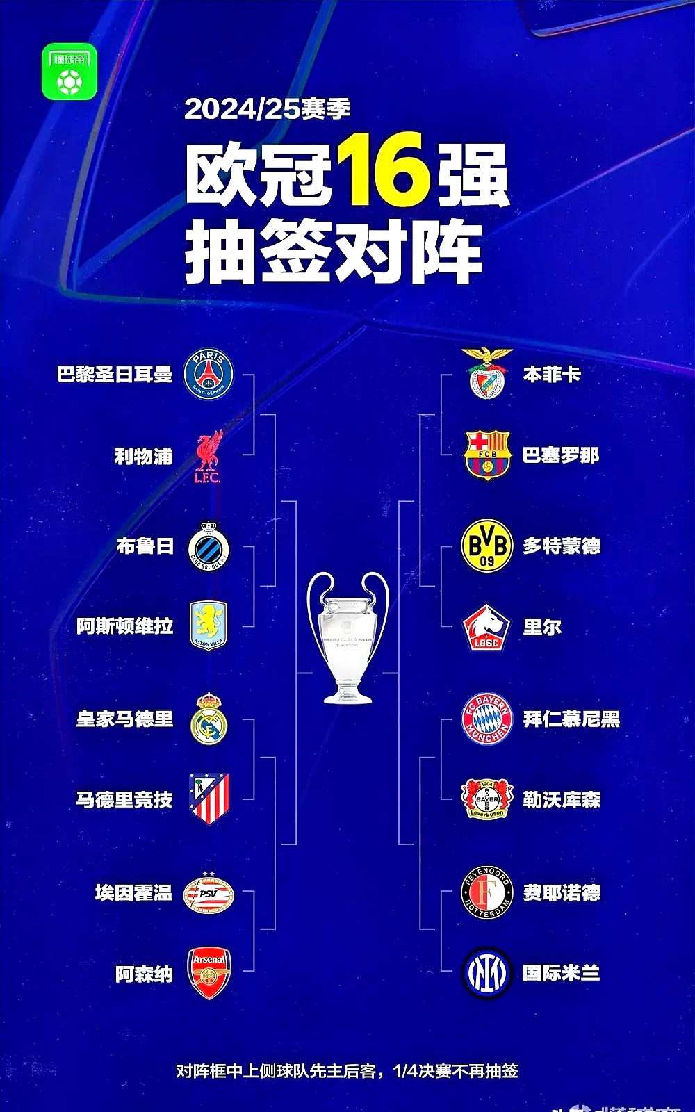 包含巴萨豪取胜利，继续领跑积分榜的词条