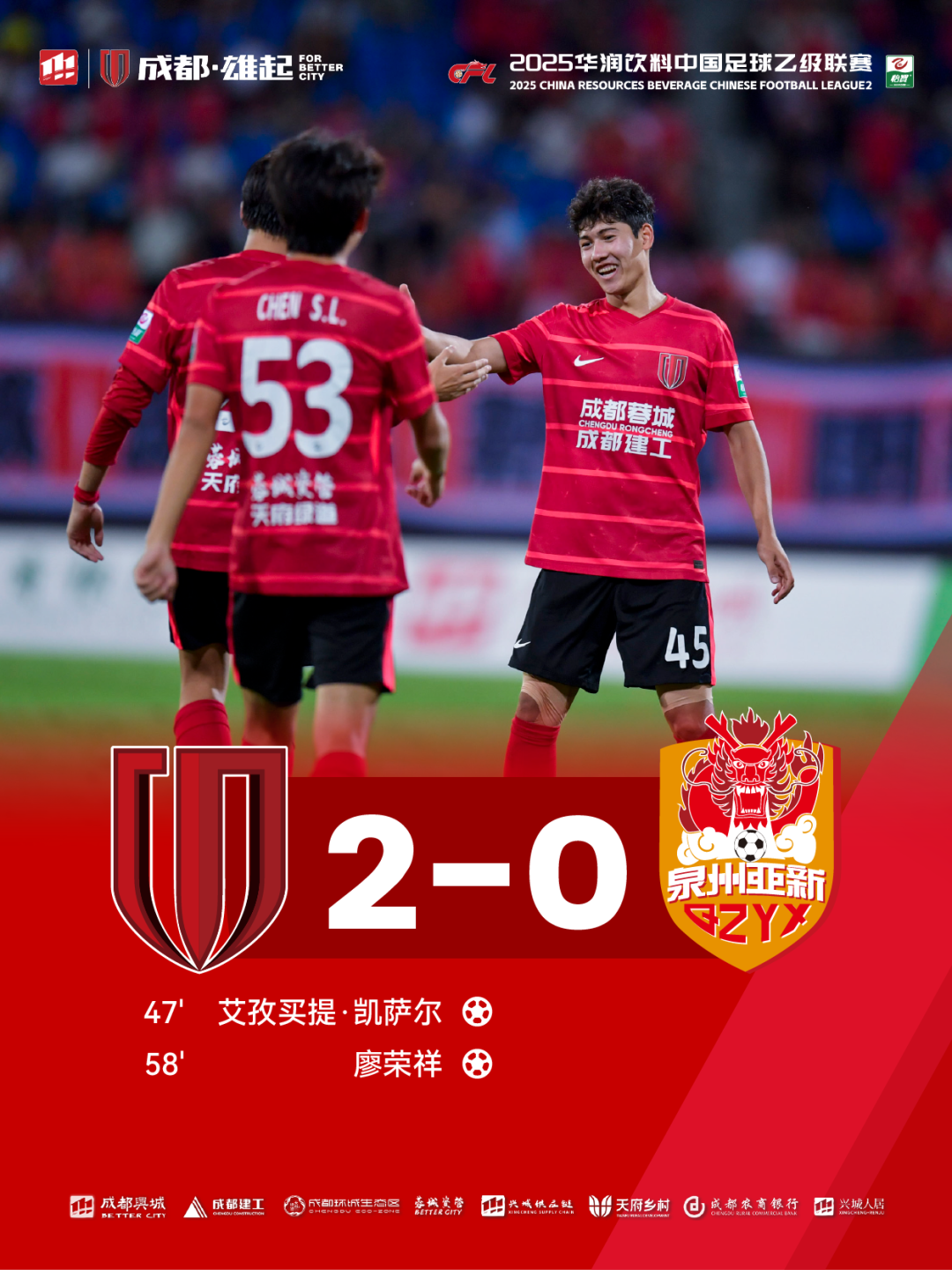 热门球队在比赛中始终保持领先地位 热门球队在比赛中始终保持领先地位